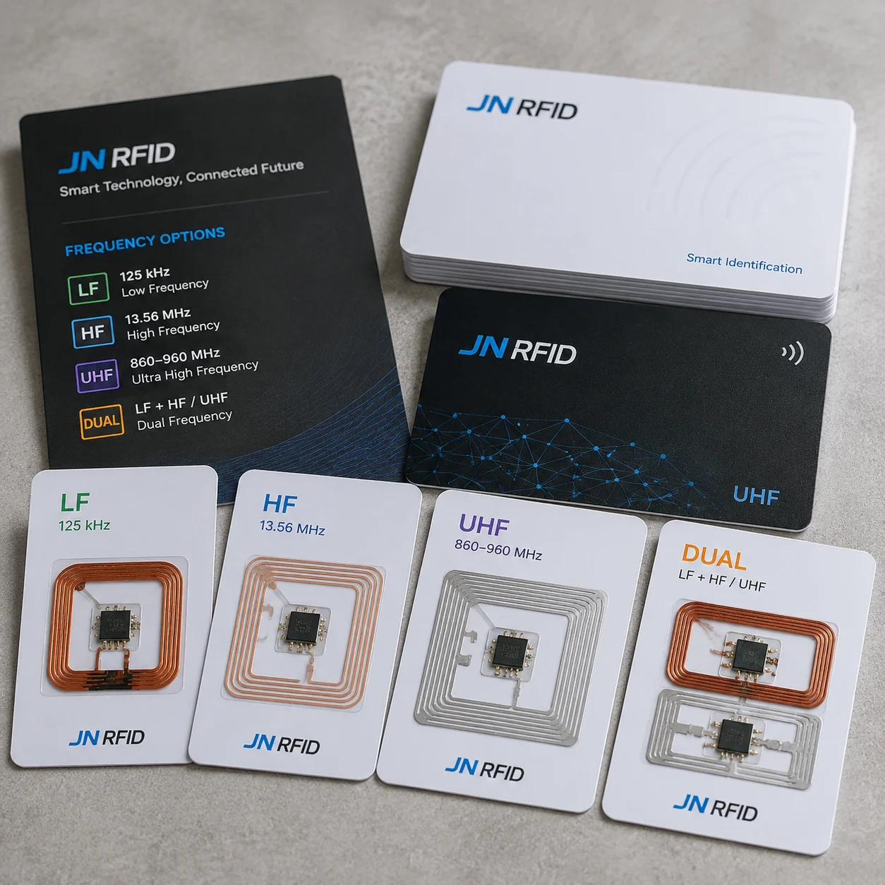 JN RFID programmable smart cards displaying multi-frequency options and internal chip architectures