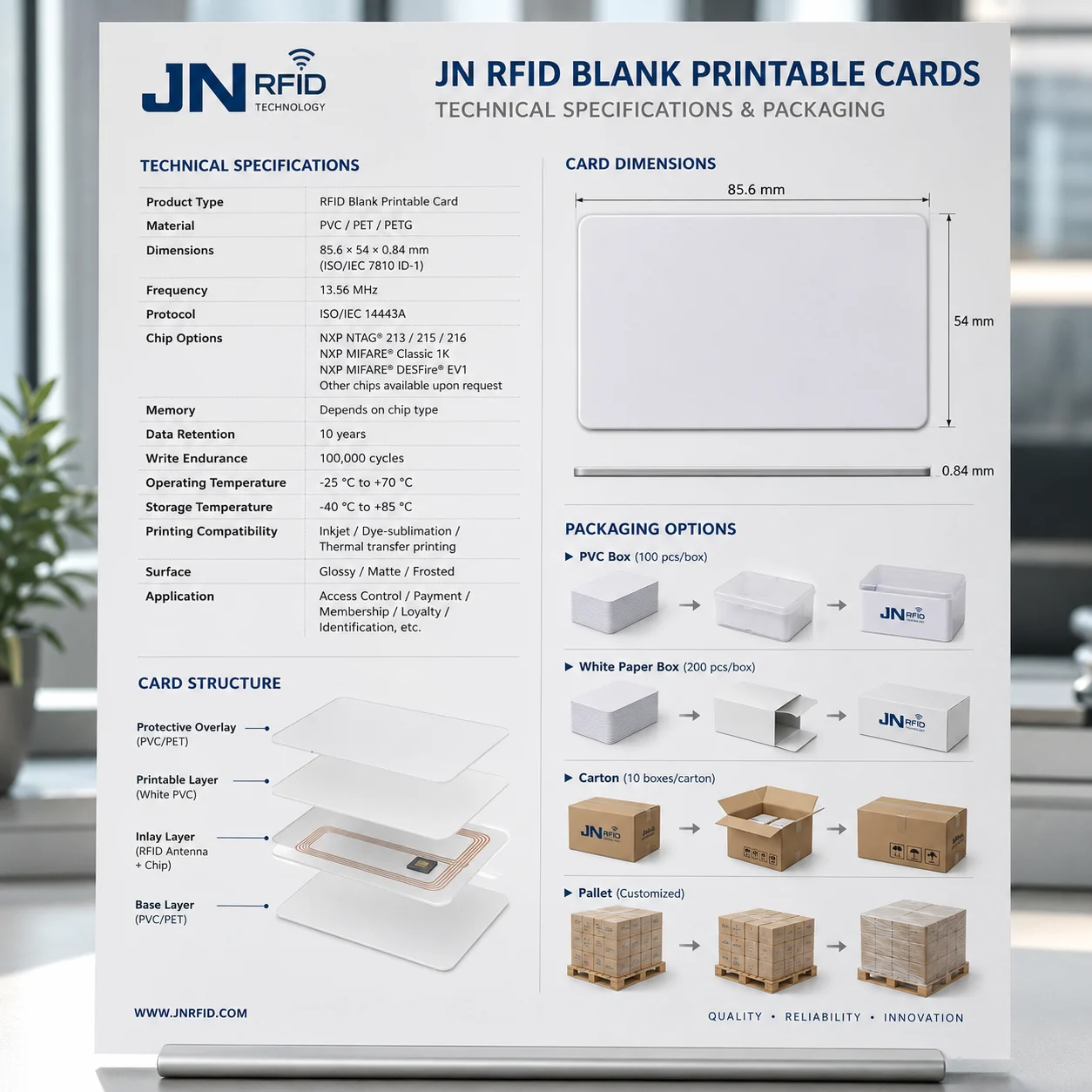 Technical specifications and packaging diagram for JN RFID blank printable cards